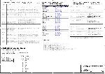 Schematic Acer Aspire 4315 WISTRON VOLVI2