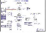 Schematic ACER Aspire 4720Z, ZO1