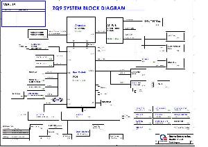 Schematic Acer Aspire 4738G QUANTA-ZQ9 REV1A ― Manual-Shop.ru