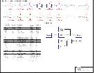 Schematic Acer Aspire 4738G QUANTA-ZQ9 REV1A