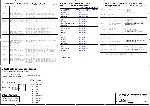 Schematic Acer Aspire 4920 WISTRON TAHOE