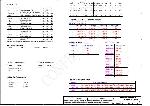 Schematic Acer ASPIRE 4930G