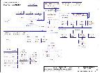 Schematic Acer Aspire 4935 COMPAL LA-4492P KAL90 KALH0