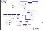 Schematic Acer Aspire 5102 COMPAL LA-3121P HCW51