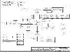 Schematic Acer ASPIRE 5741 (LA-5892P)