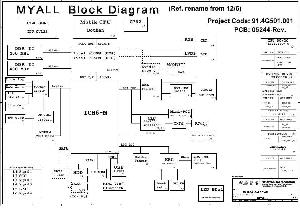 Schematic Acer ASPIRE-7100 ― Manual-Shop.ru