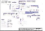 Schematic Acer ASPIRE-7520