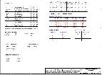 Schematic Acer ASPIRE-7520