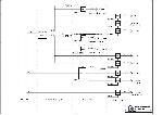 Schematic Acer Aspire ONE-A110 A150 QUANTA-ZG5