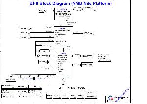 Schematic Acer Aspire ONE-AO521 QUANTA-ZH9 REV4A ― Manual-Shop.ru