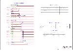 Schematic Acer Aspire ONE-AO751H QUANTA ZA3 REV1A