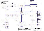 Schematic Acer Aspire ONE-D255 COMPAL LA-6221P REV1.0