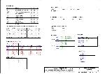 Schematic Acer Aspire ONE-D255 COMPAL LA-6221P REV1.0