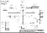 Schematic Acer Aspire ONE LA-5141P KAV60