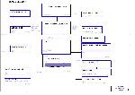 Schematic Acer EMACHINES-D725, 8GEM800