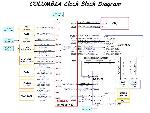 Schematic ACER EXTENSA 5220, 5610, 5620Z