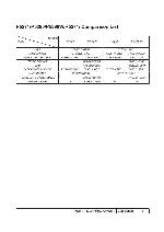 Service manual Acer P5271, P5290, P5390W, P5271I