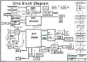 Schematic Acer Travelmate 4240 4420 4520 ― Manual-Shop.ru