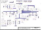 Schematic ACER TRAVELMATE 4260, 4262, LA-2921P