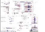 Schematic Acer Travelmate 6292 CELERON-M