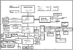 Schematic Acer TRAVELMATE 8100 (QUANTA ZF1) ― Manual-Shop.ru