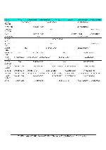 Service manual Acer X1160, X1260, X1160Z, X1260K