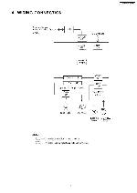 Service manual MATSUSHITA CX-LH9160