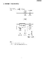 Service manual MATSUSHITA CX-LH9161