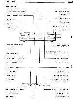 Service manual Aiwa AD-F660