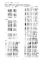 Service manual Aiwa AD-S950