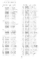 Service manual Aiwa ADC-V107