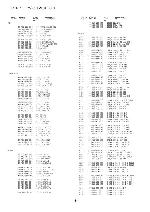 Service manual Aiwa AV-D37