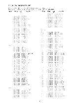 Service manual Aiwa AV-D55