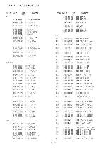 Service manual Aiwa AV-D57