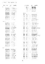 Service manual Aiwa AV-D58