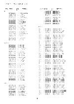 Service manual Aiwa AV-D67