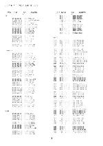 Service manual Aiwa AV-D78