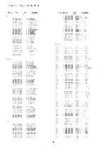 Service manual Aiwa AV-D98