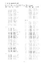 Service manual Aiwa AV-DV75