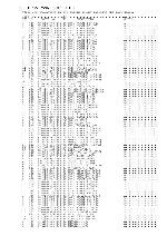 Service manual Aiwa CA-DW635