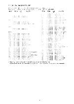 Service manual Aiwa CR-A61