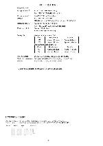 Service manual Aiwa CR-DS800