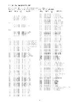 Service manual Aiwa CS-130, CS-131