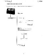 Service manual Aiwa CS-880