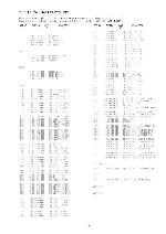 Service manual Aiwa CS-P55