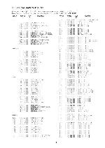 Service manual Aiwa CT-FR707, CT-FR710