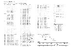 Service manual Aiwa CT-FR728M, CT-FR928M, CT-FX728M, CT-FR718, CT-FX718