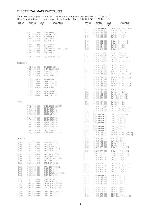 Service manual Aiwa CT-FR929M