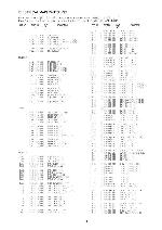 Service manual Aiwa CT-R410, CT-R420, CT-R430M