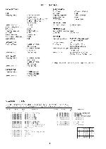 Service manual Aiwa CT-X310